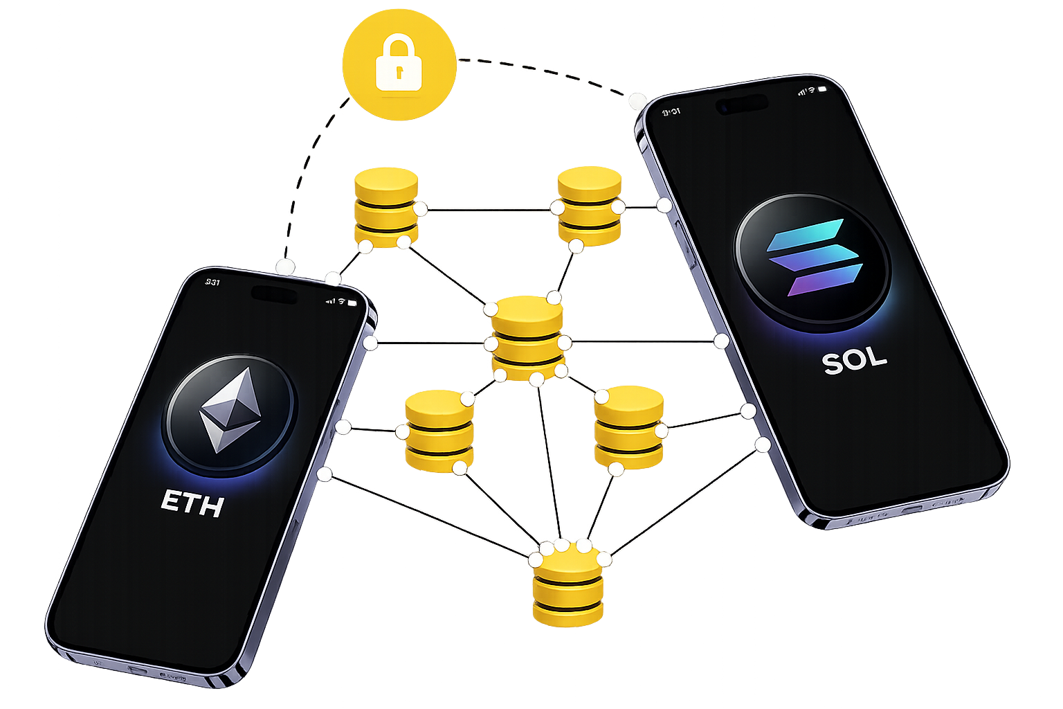 Multi-Chain